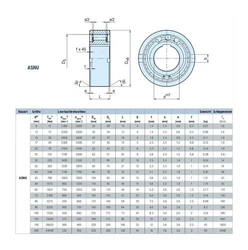 Roulement anti-retour ASNU25 pour bloquer l'inversion de rotation sur axe de 25 mm - 7