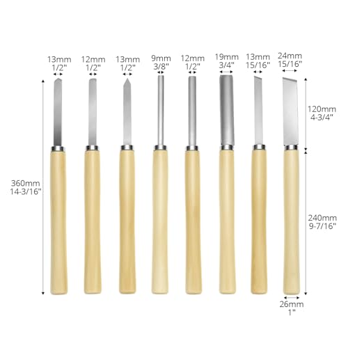 QWORK 8 Pcs Chromium-Vanadium Steel Set