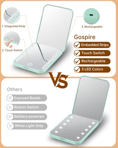 Gospire Mini Rechargeable Travel Makeup Mirror With Lights And Magnification 1X / 3X, Led Compact Mirror With 3 Light Colors & Adjustable Brightness, Small Vanity Mirror Handheld For Purses – Green #TOP1