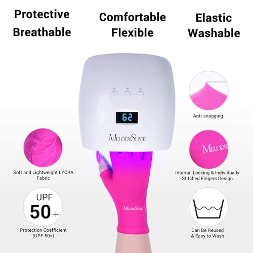 Image of MelodySusie Premium Fingerless Protection UV Gloves for Gel Manicures