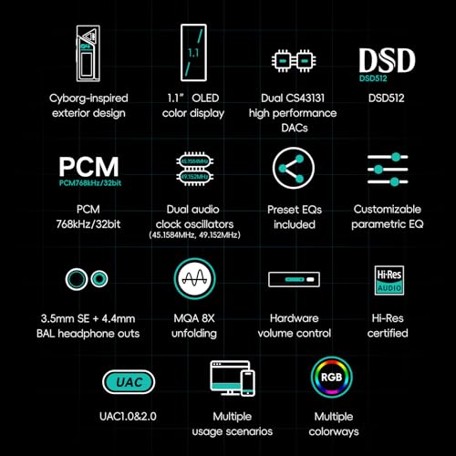 Image of HiBy FC4 USB DAC MQA Dongle 1.1 inchOLED DSD512 PCM 768 EQ&PEQ 3.5mm SE + 4.4mm BAL Headphone Outs Hi-Res Audio Certified Portable DAC Amp