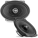NVX® XFHD57L Premium 5x7” Motorcycle Speakers, 600W Peak (300W RMS), 2-Ohm OEM Saddlebag Lid Coaxials with 1' Titanium Tweeters, Waterproof, for Harley-Davidson 1998 up (Pair)
