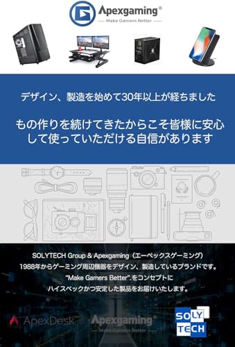 Apexgaming ODIN STP-1200M-JP の商品画像 1