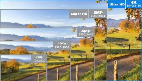 NVR PoE 4K con detección de movimiento inteligente y alertas en tiempo real 4