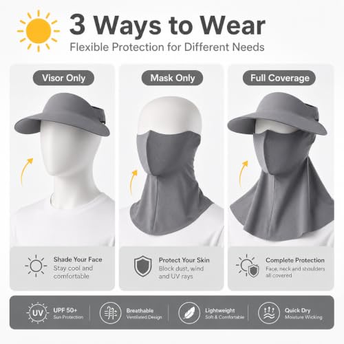 Image of Full Coverage Sun Hat with Face Mask and Neck Flap UPF 50+ UV Protection Cooling Ice Silk Visor Hat for Women Men Outdoor Activities Adjustable Grey