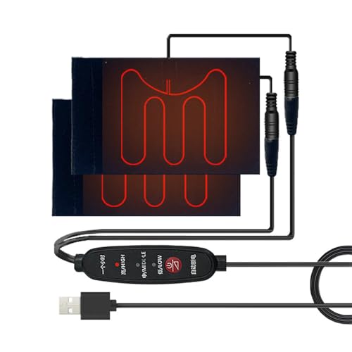 SȃObvKȒ߉\ȉMnhJo[oCNI[goCp USB ~GgpVTCNO 3 MObvEH[}[