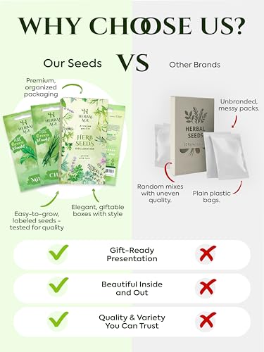 Herb Seeds Collection