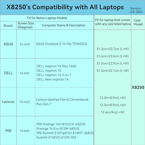 Image of Smatree Hard EVA Protective Sleeve Case Compatible for 14 inch ASUS Vivobook S 14 Flip TP3402ZA /TN3402 Notebook Bag (X8250)
