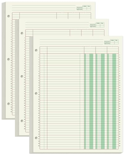 (3-Pack) Columnar Analysis Pad 3 Column Ledger - 3 Hole Punched Accounting Ledger Book Refills, 150 Sheets/300 Pages Ledger Format Columnar for Business Bookkeeping, 100Gsm Paper, 8.5" x 11"