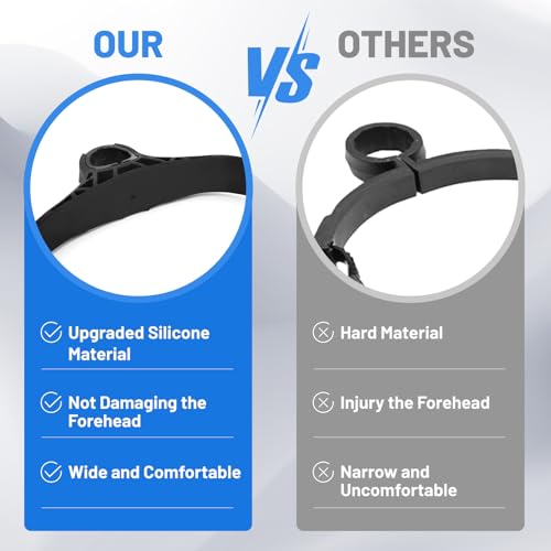 Supertrip Swim Snorkel for Lap Swimming and Training - Adult Swimmer Snorkeling Gear