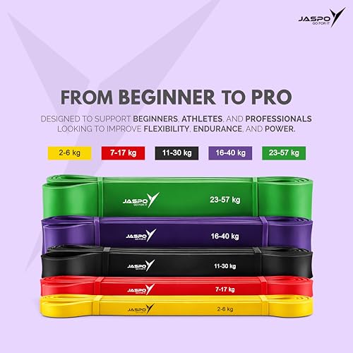Image of Jaspo Fit Stretch Latex Resistance Band for Workout | Durable Exercise & Stretching Bands for Home Gym | Strength Training, Flexibility & Mobility | Ideal for Men & Women - M (30-45 kgs)