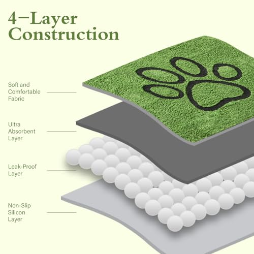 Qeils Washable Pee Pads for Dogs, 2 Pack Super Absorbent Reusable Puppy Pads with Green Long Wool for Potty Training, Floor, Couch, Bed, and Crate,18"x 24"