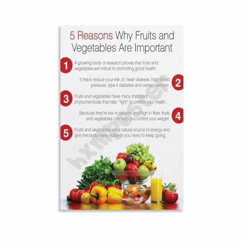 5 Reasons Why Fruits And Vegetables Are Important Poster Educational