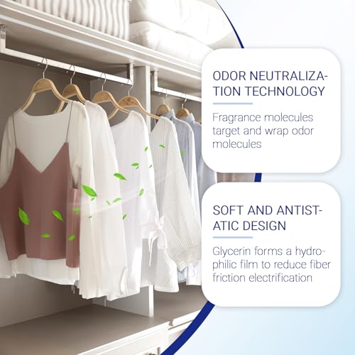 Antistatik Spray Kleidung, Reduziert effektiv statische Aufladung, Textilerfrischer für Kleidung, Textilien, Polster und Autositze, Anti Statik Spray Kleidung (100 ml)