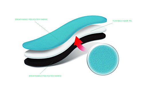 Plantillas Kaps Premium espuma viscoelástica talla 38-39 miniatura 3