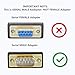 TECHTOO USB 2.0 to Serial Adapter USB RS232 Cable Converter DB9 with Prolific Chip Gold Plated for Win10/8.1/8/7/Vista/XP/2000/Andorid/Linux/Mac OS X10.6 & Above (Prolific-6ft)