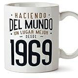 MUGFFINS