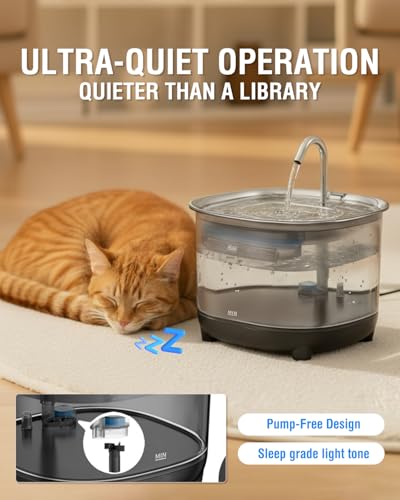 Fuente de Agua para Gatos Acero Inoxidable 3L Automática miniatura 2