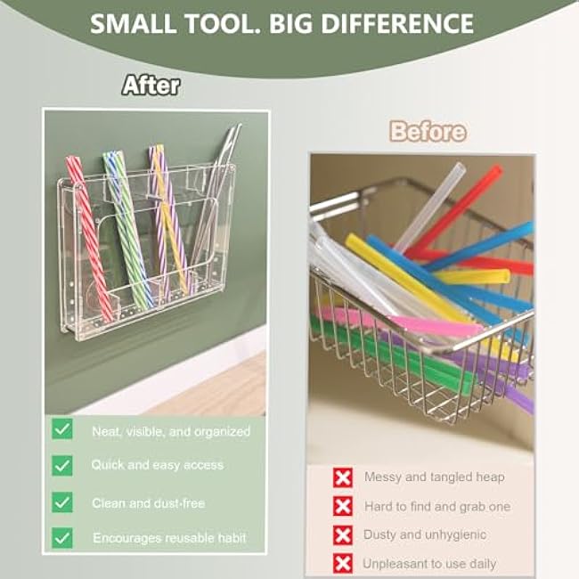 Straw Holder for Cabinet Door, Walls - Reusable Tumbler Acrylic Organizer Storage, Small Space Solutions Container, Ultra Sticky Kitchen Cupboard Door Mounted