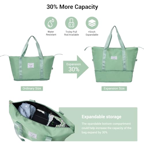 5 Piece Luggage Set Expandable Hard PC Luggage, TSA Lock, Rotating Wheels, Lightweight Luggage for Men & Women (Light Green)3