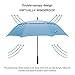 G4Free 62 Inch Automatic Open Golf Umbrella Extra Large Oversize Double Canopy Vented Windproof Waterproof Stick Umbrellas(Sky Blue)