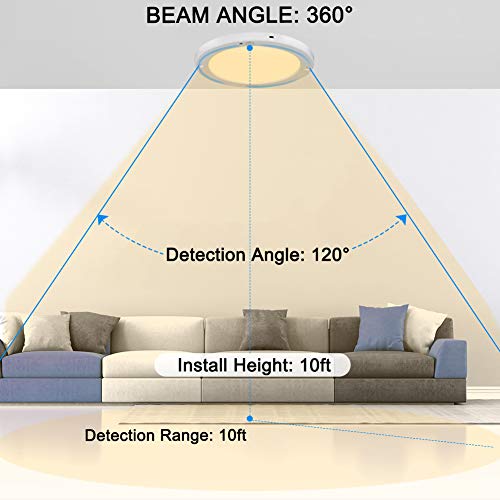 Youtob Motion Sensor LED Ceiling Light 15W 1100LM Flush Mount Round Lighting Fixture for Stairs Porches, Closets, Basements - Image 2