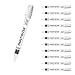 Markal Pro-Line HP High Performance Liquid Paint Marker with 1/8" Bullet Tip, White (Pack of 12)