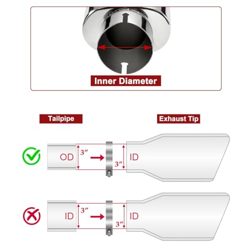 Upower Square Exhaust Tip 3" Inlet, 3" x 5.3" Outlet 9" Long Stainless Steel Polished Rectangle Exhaust Tailpipe Tip, Clamp on Design by Upower - Used condition - Image 4
