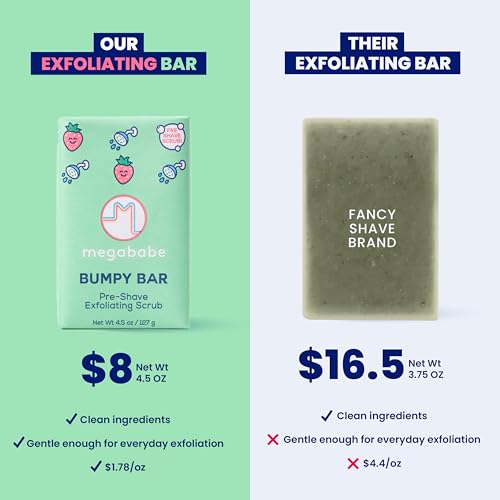 Image of Megababe Bumpy Bar | Pre-Shave Exfoliating Scrub | with Shea Butter, Strawberry Fruit Extract & Ceramides | 4.5 oz