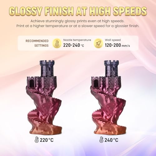 Image of FLASHFORGE Silk PLA Gradient Rainbow Waltz Filament, Multicolored Color Change Rainbow 3D Printing Filament, Deep Rose-Blue-Gold Shiny Fast Color-Changing Each 8M Gradually, Ultra-High Glossiness