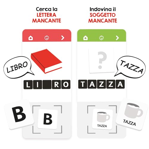 Headu - Scrivo & Leggo 4.0 Prime Parole - Il Primo Gioco Educativo Animato E Parlante! Gioco Educativo Per Bambini 3-6 Anni, Made In Italy | IT59940 - 6