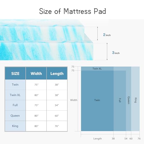 Image of NEWBULIG 4 Inch Cal King Cooling Gel Memory Foam Mattress Topper | Gel memory foam relieves pressure, ventilated design keeps cool. Fits Cal King size, CertiPUR-US certified, comes in a box.