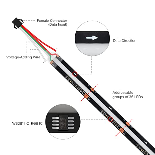 Tira LED flexible RGB FCOB WS2811 16.4 pies 720 LED/m miniatura 5