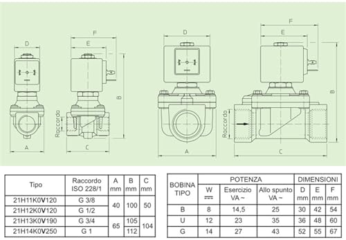 Électrovanne pour eau et huile DN25 assurant la sécurité de vos circuits de fluide - 4