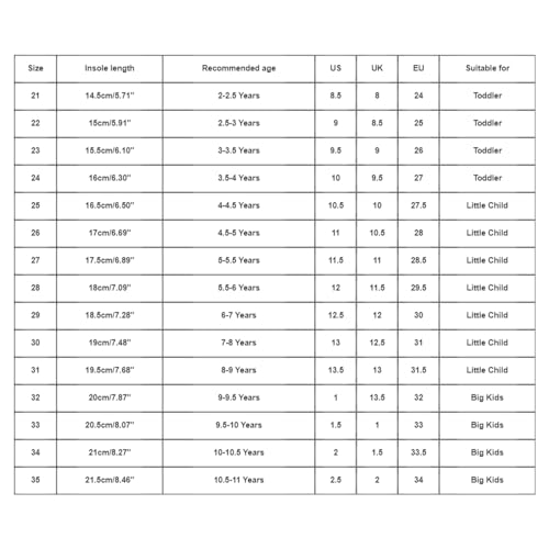 IWIHMIV Girls Summer Shoes Boys Sandals Kids Sandals Boys Toddler Sandles Unisex-Child Slides Flat Sandals for Boys Girls4