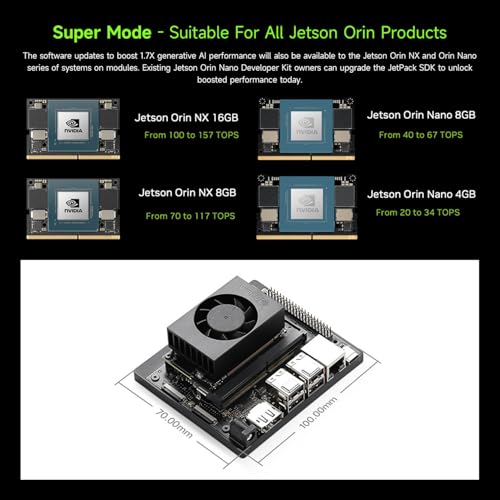 Waveshare N-VIDIA Jetson Orin Nano Super AI Development Kit for Embedded and Edge Systems, with 8GB Memory Jetson Orin Nano Module Waveshare N-VIDIA Jetson Orin Nano Super AI Development Kit for Embedded and Edge Systems, with 8GB Memory Jetson Orin Nano Module