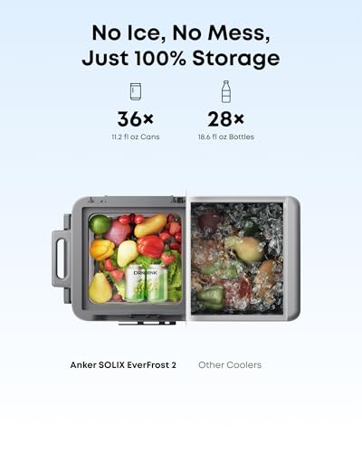 Image of Anker SOLIX EverFrost 2 23L Cooler,61 qt Car Refrigerator, Electric Cooler with 288Wh Battery, Powered by AC /DC or Solar,for Outdoor Camping, Travel, and Fishing, Fits in Trucks