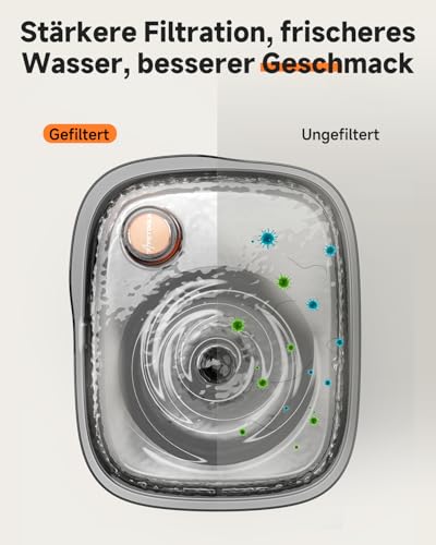 Filtro de fuente para gatos, 3 unidades, filtro de repuesto para fuente de agua APD APETDOLA 4,5 L, acero inoxidable, multifiltración, adecuado para FS0010BK - imagen 3