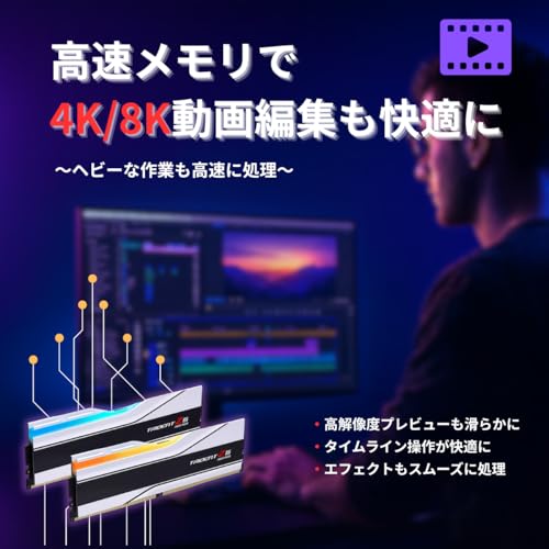 G.Skill Trident Z5 Neo RGB F5-6000J2636H32GX2-TZ5NRW の商品画像 4