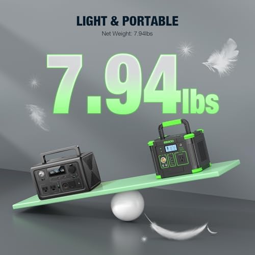 GRECELL 300W Portable Power Station 288Wh Solar Generator with USBC PD 60W, 110V Outlet Perfect for Camping, Outdoor Trips, Home Backup & Travel