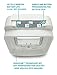 SureFlap DualScan Microchip Cat Door - Door Opening is 4 3/4