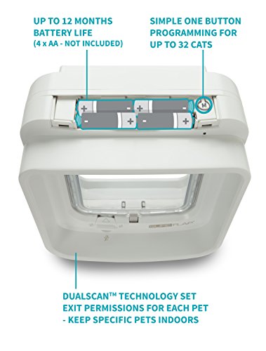 SureFlap Sure Petcare DualScan Mikrochip-Katzenklappe, kompatibel mit RFID-Halsbandanhängern und Mikrochips, EIN-Knopf-Steuerung, Einbau in Türen, Glasscheiben und Wände, batteriebetrieben, weiß