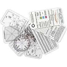 ESEE Randalls Adventure & Training RAT Compass Cards