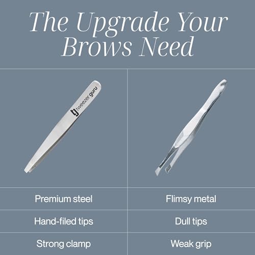 Pinzas de Depilar Profesionales Tweezer Guru Para Cejas (Set de 4) – Pinza Punta Acero Inoxidable – Gran Precisión para Pelos Faciales, Pelos Encarnados, Espinillas y Astillas (Negro) - imagen 6