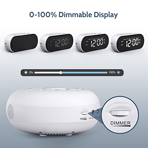 Reacher Weekday/Weekend Alarm Clock For Bedroom - 0-100% Dimmer, Dual Alarm, 2 Usb Ports, Digital Led Display, 5 Natural Wake Up Sounds, Adjustable Volume, Snooze, Small Size, Outlet Powered #TOP3