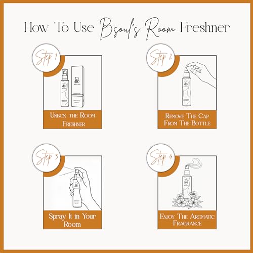 Image of BSOUL Air Freshener Spray 100 ML Pack Of 2 Tangy Delight | Calming Floral Room & Nature Inspired Fragrance for Car Non-Toxic & Long-Lasting Room Freshener