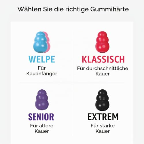 KONG Extreme Hundespielzeug, Für XL Hunde