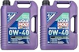 Liqui Moly