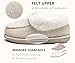 Imagen de COFACE Zapatillas Mujer Invierno Cerradas Termicas Pantuflas Caliente Peluche Piel Forradas Comodas Memory Foam Slippers Ortopedicas Antideslizante Goma Suela Babuchas Beige 36