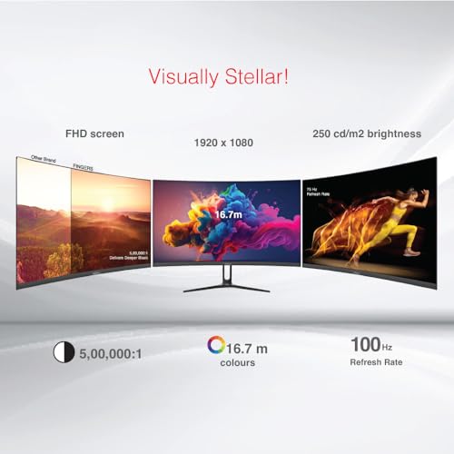 Image of FINGERS Satin-Curve-2421 Curved LED Monitor (23.81, 60 cm) with 1920 x x1080 FHD Resolution, Ultra-Slim Design, VGA + HD Interface + VGA Output, Wall mountable, 100 Hz Refresh Rate.